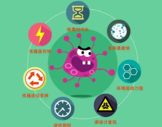 諾如病毒可以喝奶粉嗎?諾如病毒可以喝淡鹽水嗎 諾如病毒可以喝奶粉嗎?諾如病毒可以喝淡鹽水嗎