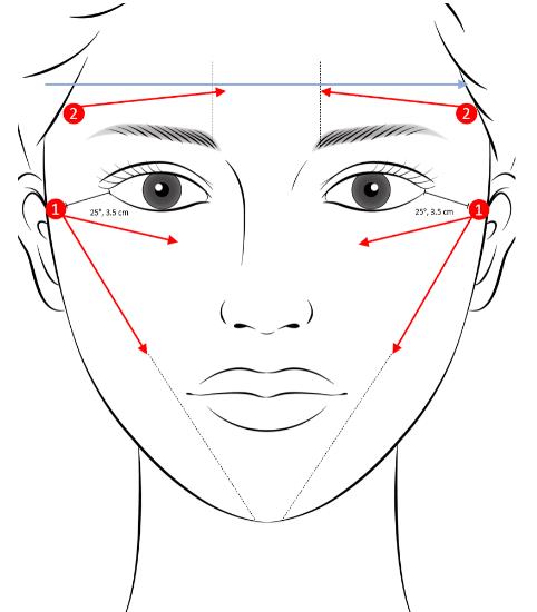 液態型PCL-GOURI 重賦肌膚自然年輕魅力 液態型PCL-GOURI 重賦肌膚自然年輕魅力