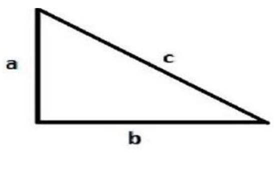 世界最美的十大公式,圓的周長公式、畢達(dá)哥拉斯定理令無數(shù)人為之傾倒 世界最美的十大公式,圓的周長公式、畢達(dá)哥拉斯定理令無數(shù)人為之傾倒