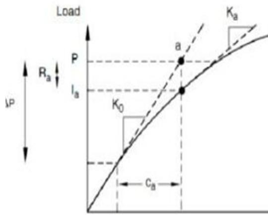 ������������ʮ��ԭ�����˵�ԭ�������_����ԭ����������֪