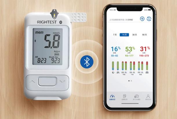 2023����ܺ��u��Ѫ�ǃxƷ�ƣ��_�ϡ��ۊW��������