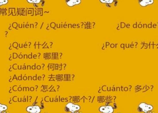 世界熱門語言排行榜,英語涉及范圍廣、漢語使用的人很多 世界熱門語言排行榜,英語涉及范圍廣、漢語使用的人很多