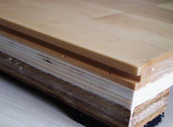 中國十大運動木地板排名,柯勒地板、美凱地板都是運動場專用牌子 中國十大運動木地板排名,柯勒地板、美凱地板都是運動場專用牌子