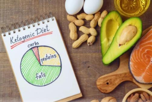 跳減肥操多久能瘦下來(lái)?核心不收緊會(huì)怎樣 跳減肥操多久能瘦下來(lái)?核心不收緊會(huì)怎樣