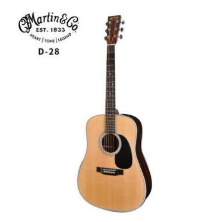 十大吉他品牌排行榜,芬達吉他享有高聲譽、MARTIN吉他質地精良 十大吉他品牌排行榜,芬達吉他享有高聲譽、MARTIN吉他質地精良