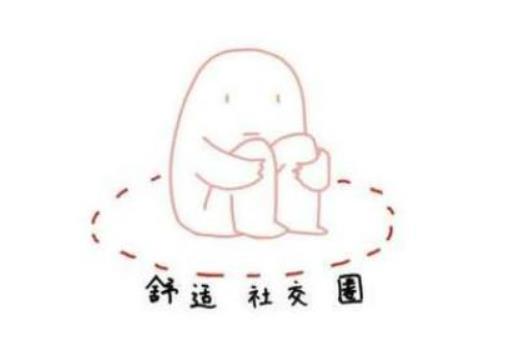 �罻�ְ֑Y��ʲô�������罻�ְ֑Y��ô�˷�