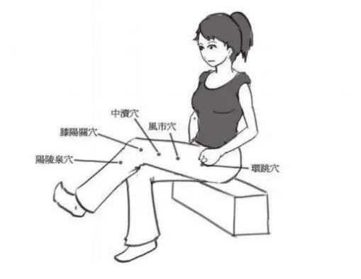 đ����ͨ��ô�k����ԓ������đ��