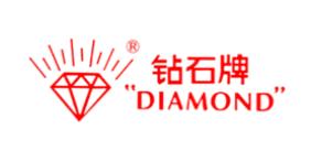 ʮ�����L(f��ng)��Ʒ�����а񣬘s���_(d��)С����L(f��ng)���Ќ�(sh��)�����W��˹�L(f��ng)�ȷ���y��