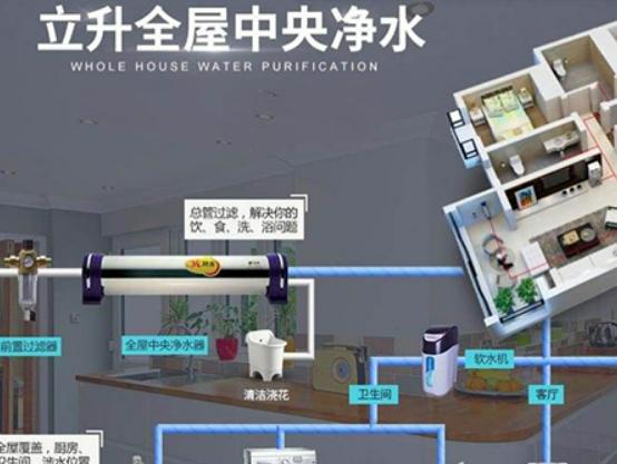 ʮ�������ˮ��Ʒ�����а���3M�����ˮ���������f�������ˮ�����ӷ���