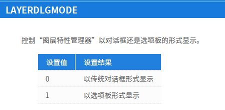 ���ʹ��CAD���D�ӹ��������_��ʽ�M���O��