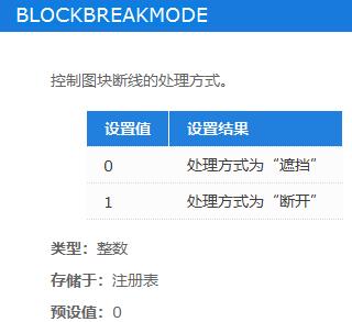 CAD�O(sh��)��Ĭ�J(r��n)�Ĕ��_��ʽ�Ĳ������E