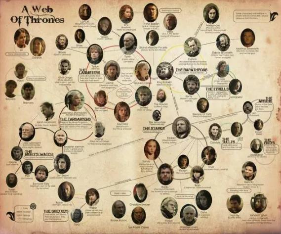 十部經典高智商燒腦劇排行榜 新聞編輯室是虐哭觀眾智商的燒腦美劇 十部經典高智商燒腦劇排行榜 新聞編輯室是虐哭觀眾智商的燒腦美劇