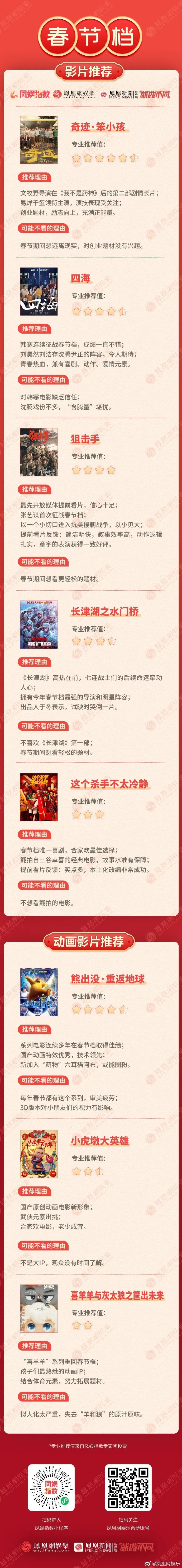 2021央視春晚嘉賓有肖戰嗎?2021央視春晚嘉賓名單